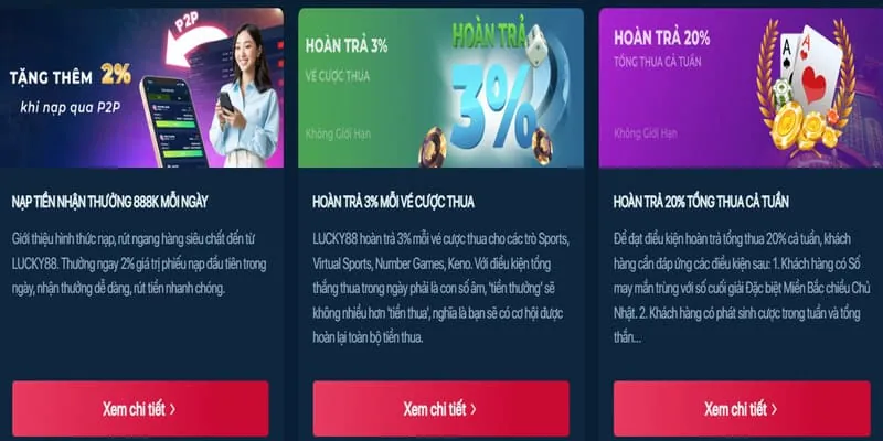 Khuyến mãi hoàn trả hàng tuần ai-game88.com